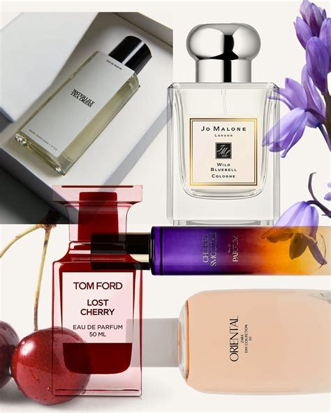 best fragrance dupes|perfume recommendation based on favorites.